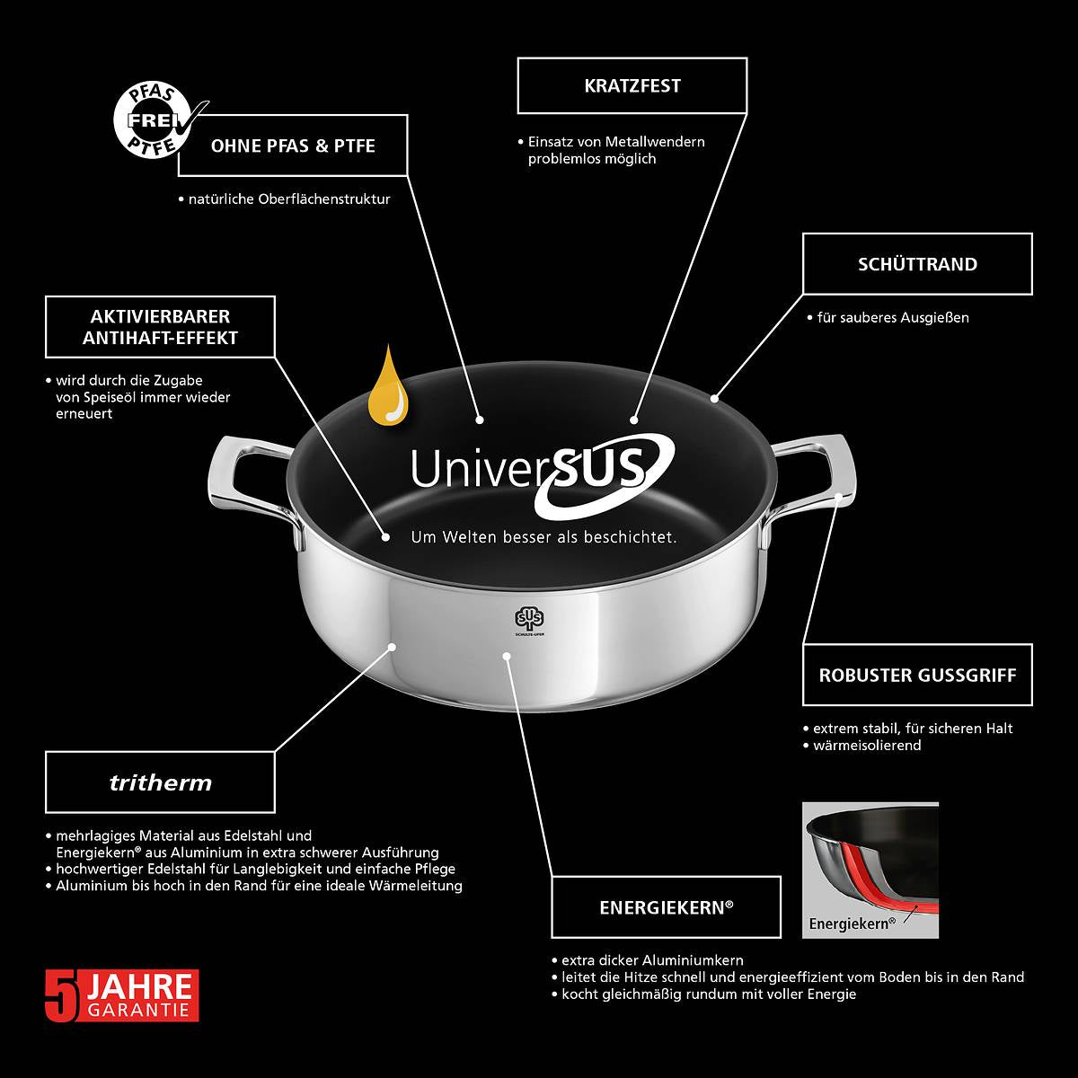 Schmortopf Quasar mit UniverSUS-Oberflächenstruktur, 24 cm